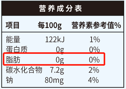 过年聚会喝它酸酸甜甜带啤酒汽爽到飞起