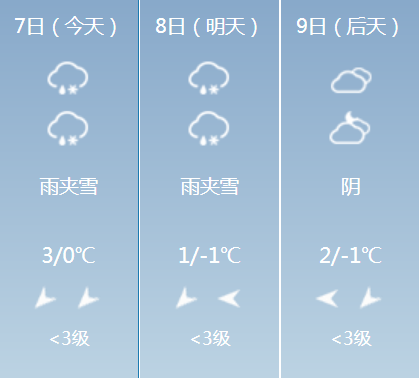 【桐梓县气象台】2月7日16时15分发布春运专题天气预报:今天夜间到