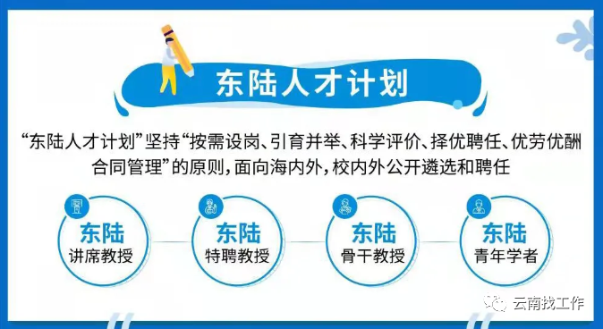云南人才招聘_年后找工作必备 云南300家单位招聘10000 人(3)