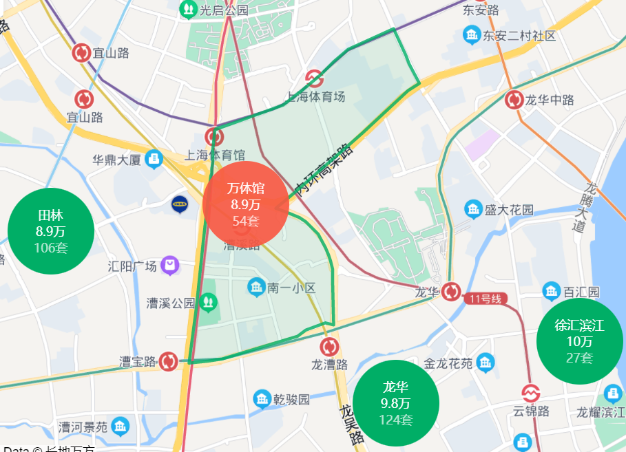 徐汇滨江辐射区紧邻徐家汇的板块万体馆