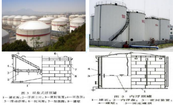 一建机电篇,静置设备及金属结构安装技术