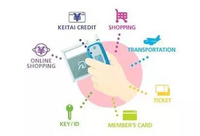 手机短信验证码真的安全吗?