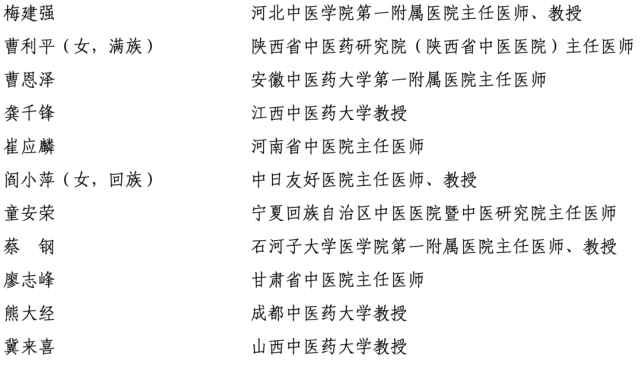 第四届国医大师及第二届全国名中医评选拟表彰人选公示名单,有你认识