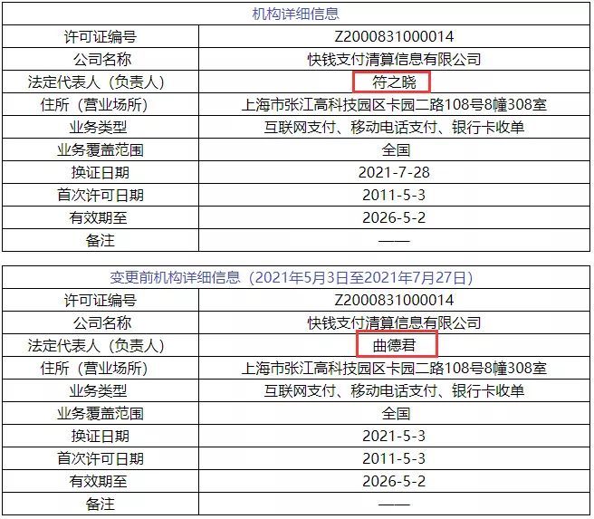 快钱因违规又被罚了1004万pos机费率突然暴涨