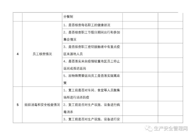 【word】企业春节后复工复产工作方案(19页)