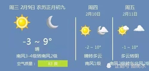 2022年2月9日衡水的天气