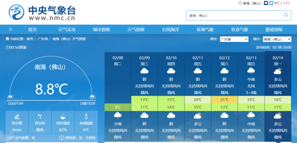 佛山天气禅城区图片