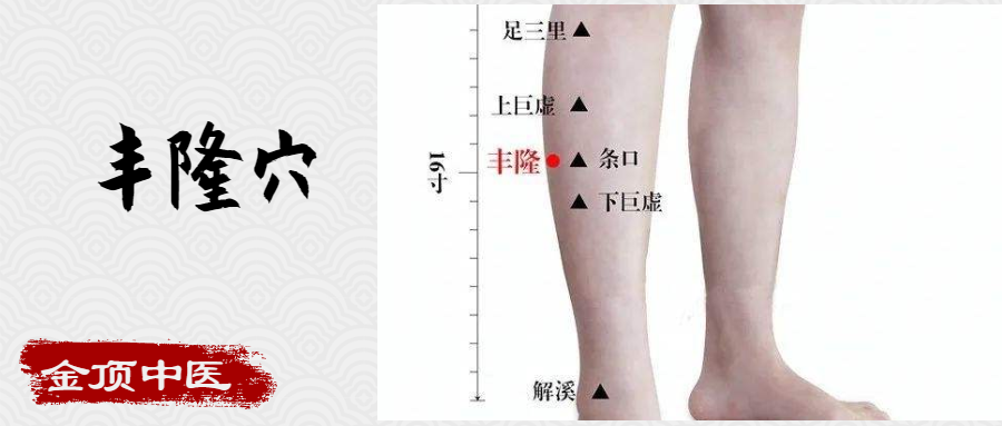 丰隆穴 下肢穴位_腾讯新闻