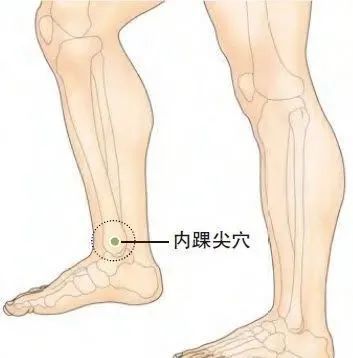 内踝尖穴┊脚气烦恼可减少功效: 镇惊安神.