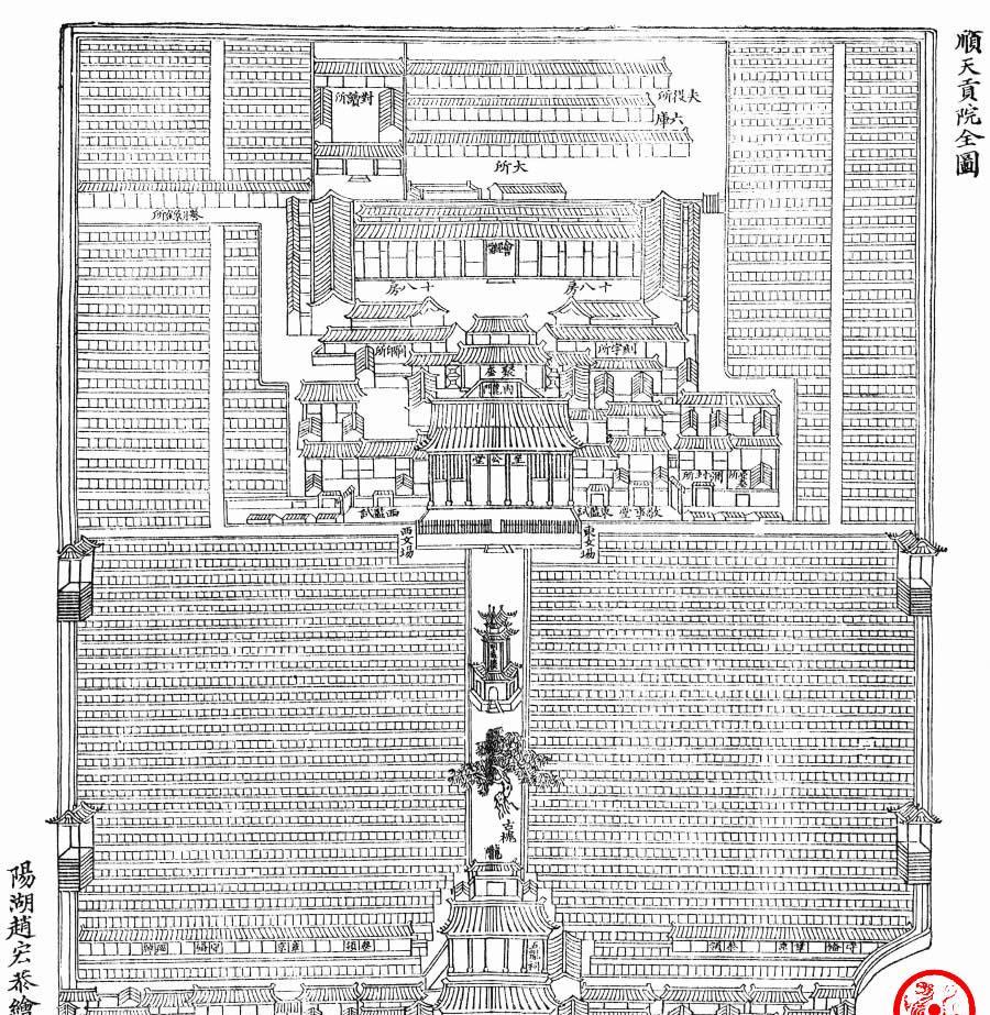 我们所说的"贡院,指顺天府贡院