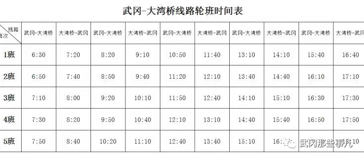 收藏备用武冈公交车停靠站点及运营时刻表