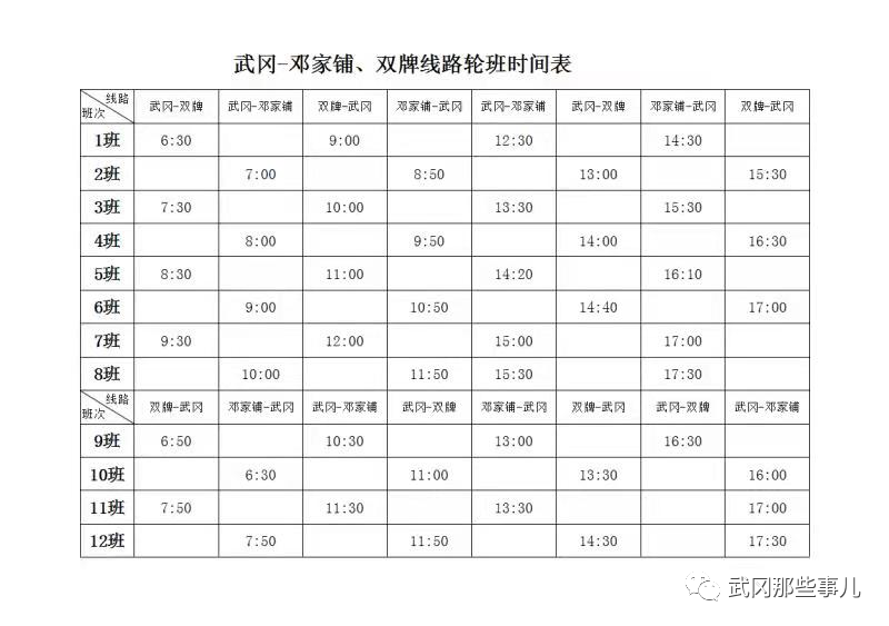 收藏备用武冈公交车停靠站点及运营时刻表