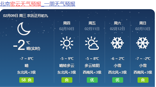 北京密云天气预报_一周天气预报以上信息由密云信息港收集整理,转载请