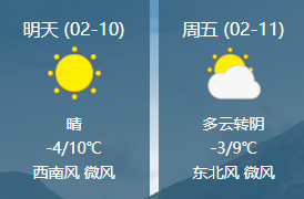 最高温已经飙升到10℃啦随手一查天气预报,好么已经明显感觉到热了穿