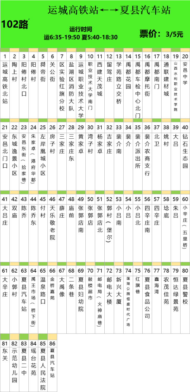最全最新运城城际公交101路109路站点线路图