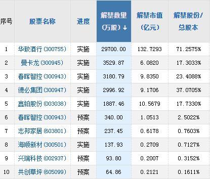 a股头条:发改委,能源局召开会议部署煤炭保供稳价工