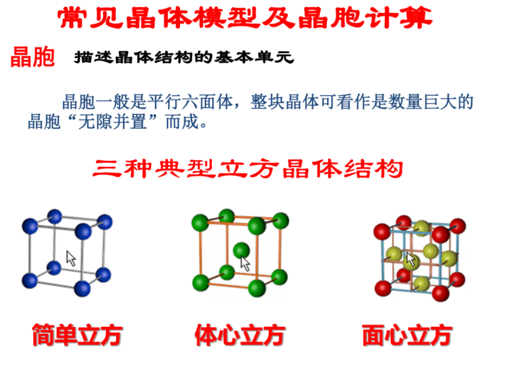 高中化学常见晶体模型及晶胞计算