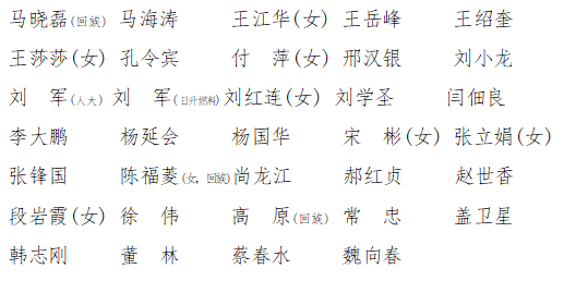 重磅名单|刘曙光|淄博|十五届人大常委会|淄博市人大常委会|全国人大