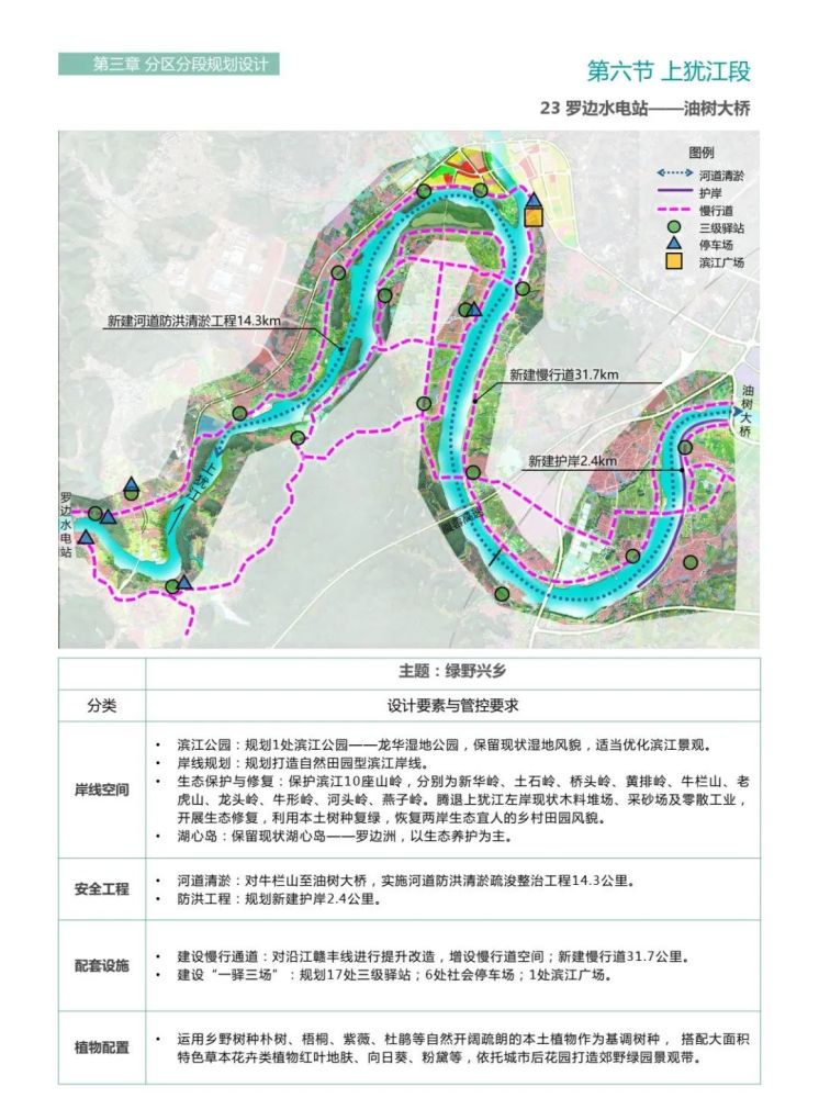 其中委托规划范围:东至赣县江口,西至上犹南河水库电站,南至南康南山