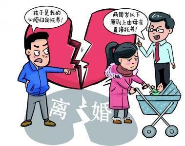 民法典未成年子女抚养费抚养权的处理下抚养权