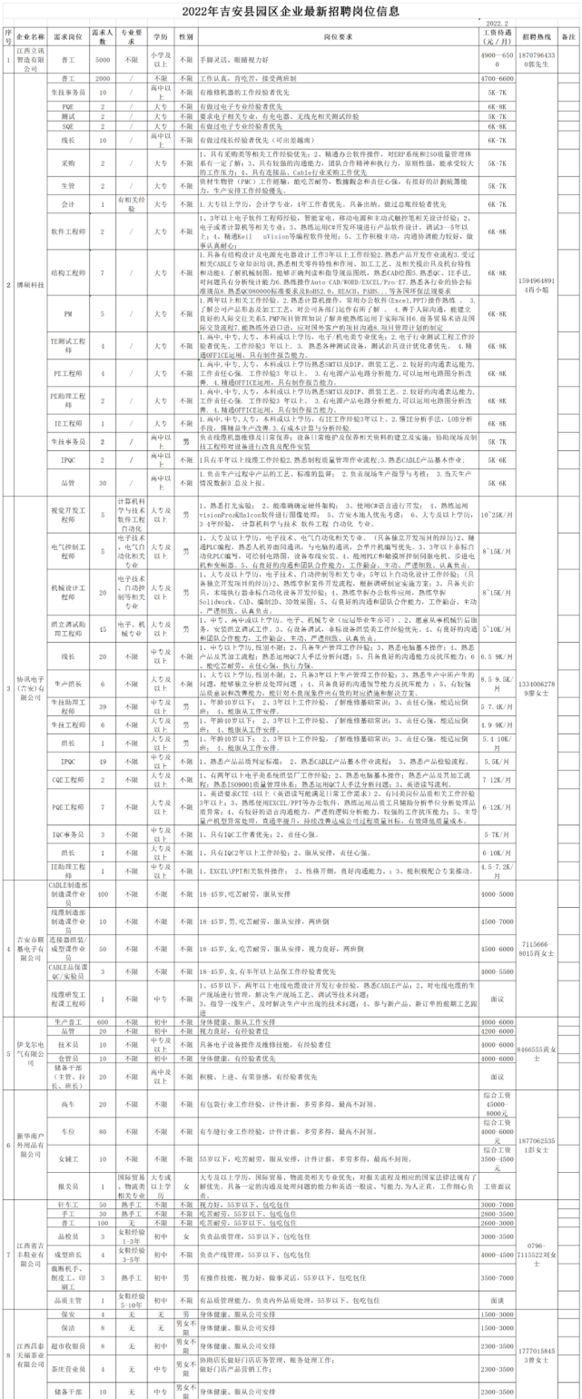 吉安县网站排名优化 腾讯网