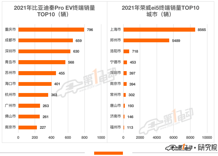 旅游品牌榜TOP 10：揭秘2023年最受欢迎的旅游品牌