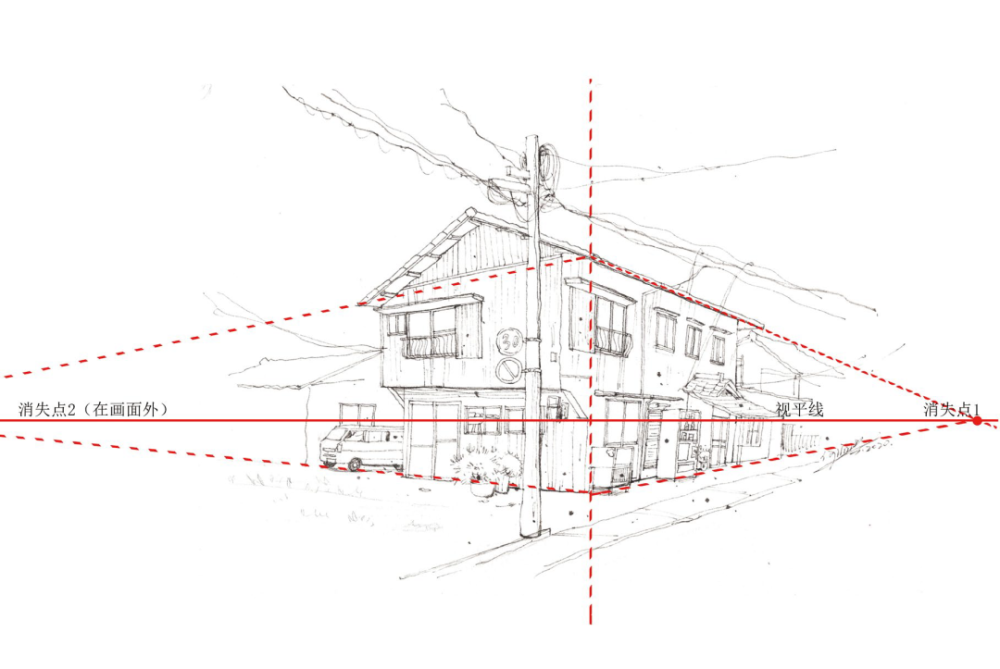 这些淡彩透视技法让你画转各类唯美场景