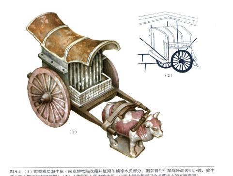 到了南北朝时期,牛车继续在南北方盛行,与魏晋相比,南北朝的车辕更粗