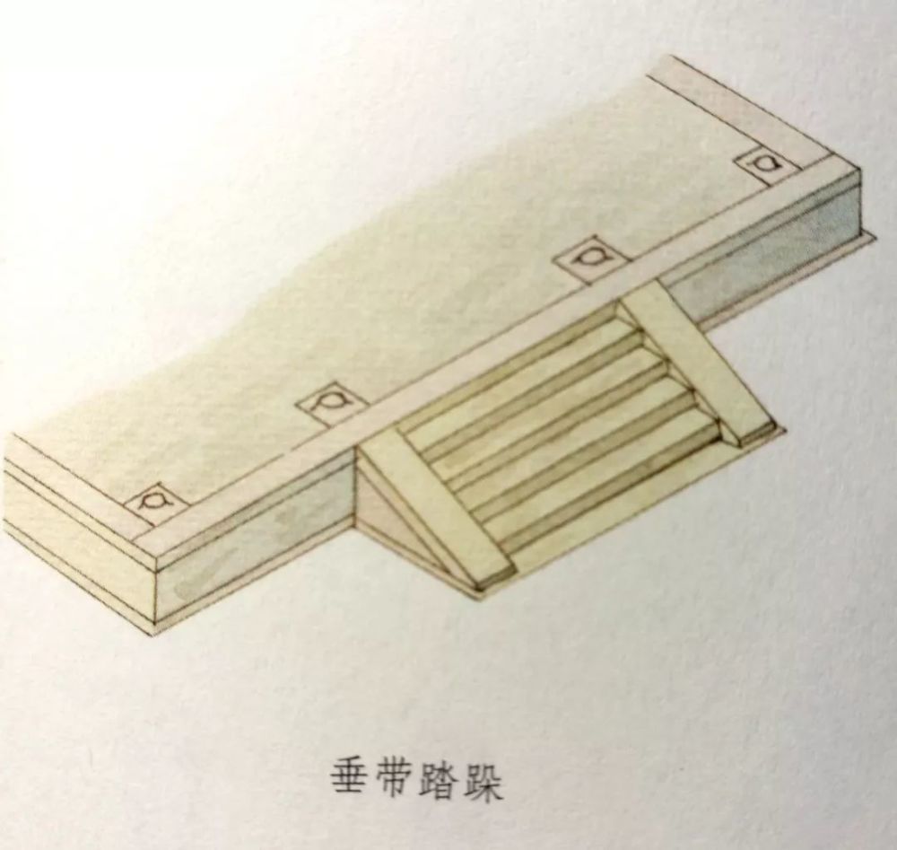 礓碴(jiāng chā)即台阶不是一步一个台阶,而是用砖,石等的棱角向上