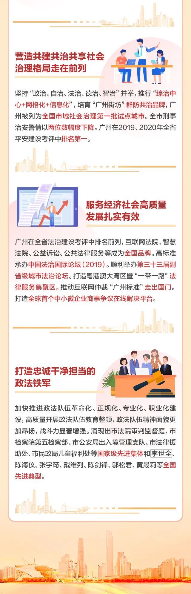 奋力开创广州政法工作高质量发展新局面 以维护平安稳定的优异成绩