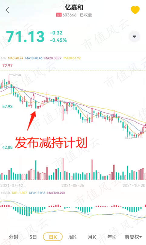 巡检机器人"双雄"亿嘉和vs申昊科技:成长性和盈利能力俱佳,但收钱问题