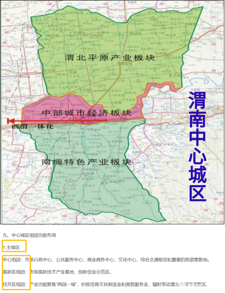 首付30w起住渭南主城区低密墅级联排院子阁楼车位全赠送