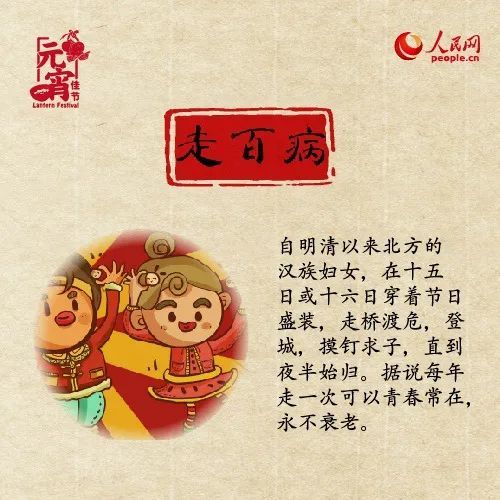 【網(wǎng)絡(luò)中國節(jié)?元宵】正月十五鬧元宵 你家有什么風(fēng)俗？