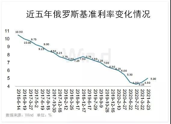 黄金_飞卢网黄金黄金任务_黄金现货黄金期货区别