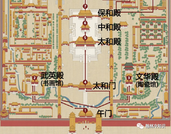 一文读懂｜故宫的建筑是如何分布的，各个房间都是干什么的_腾讯新闻