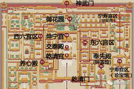 一文读懂｜故宫的建筑是如何分布的，各个房间都是干什么的_腾讯新闻