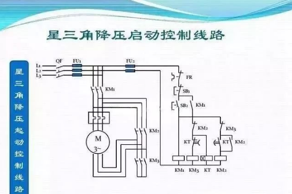 例如:电机正反转控制电路,电机星三角降压启动电路,电机双速调节电路