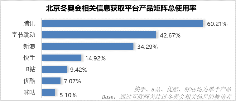 蓝冠注册|蓝冠招商