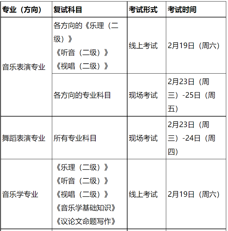 如果采光和通風(fēng)有一點(diǎn)是做得不到位的