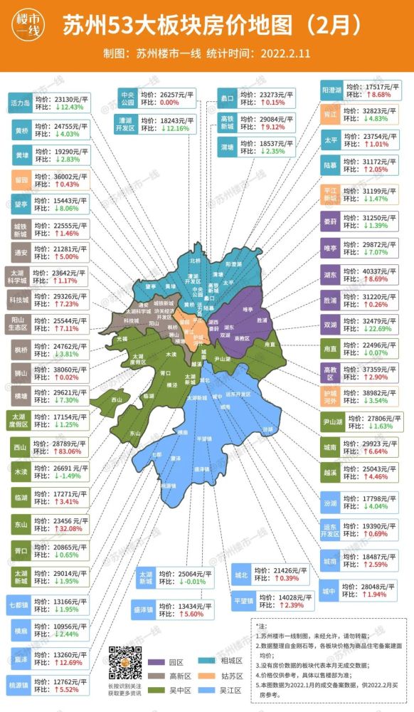 强劲复苏最高涨8306苏州最新房价地图发布