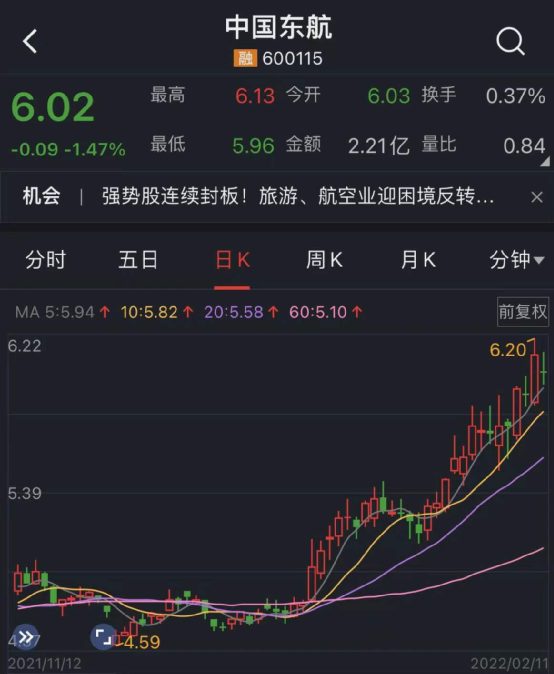 买进海航股票方威豪气十足