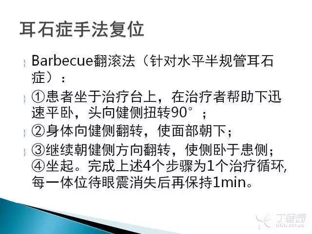 为良性阵发性位置性眩晕耳石症患者进行手法复位治疗简单的治疗的确为