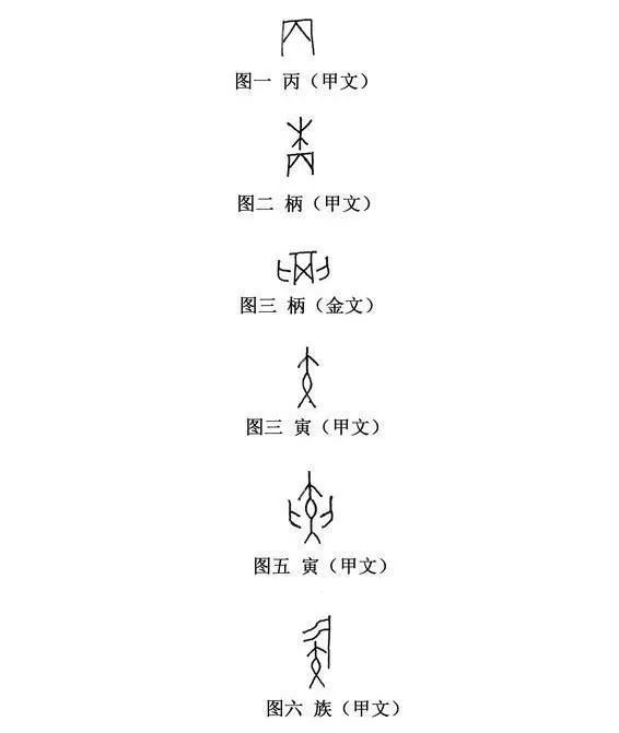 什么炎什么什么成语_成语故事简笔画(3)
