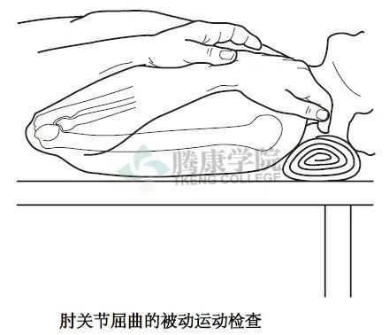 千查万别肘关节的被动运动检查