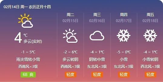 降温雨雪栾川天气要大变