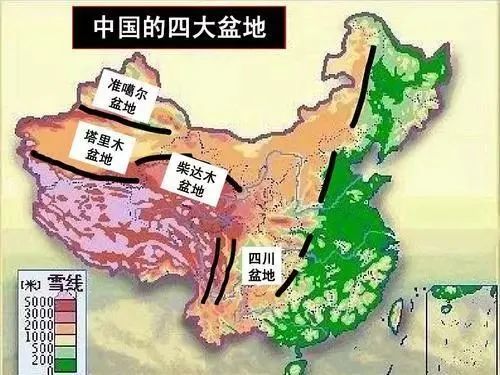 【常识积累】"四大盆地"考点汇总