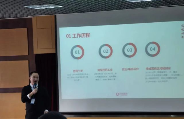 图 裘敏华工作分享而后来的事实证明,裘敏华用心