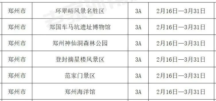 明天起这些景区免门票郑州18家开封7家a级附全名单