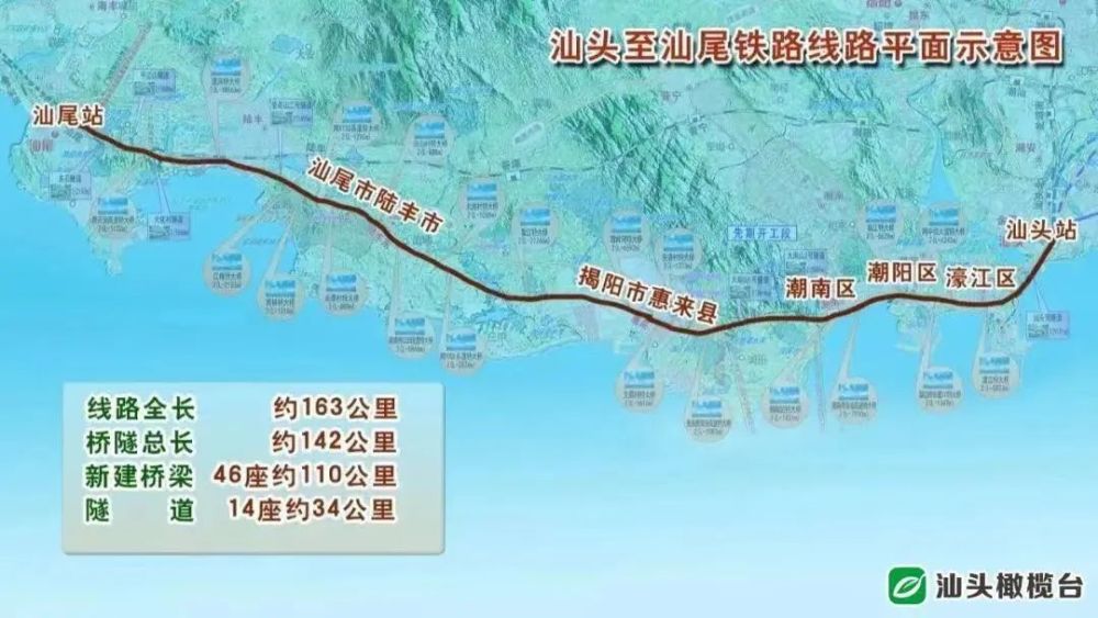 汕汕铁路是广州-汕尾-汕头沿海高速铁路新通道的重要组成部分,是构建