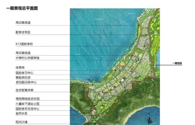 *相关信息来源:海南自由贸易港官网,黎安国际教育创新试验区规划馆